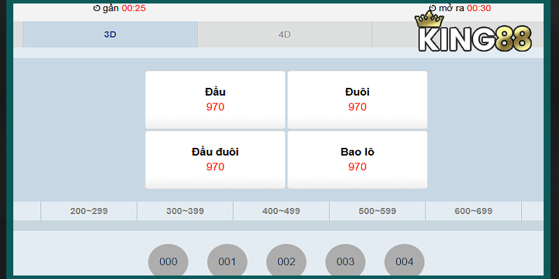 Cách chơi xổ số 1 phút 3D với 4 kiểu dự đoán