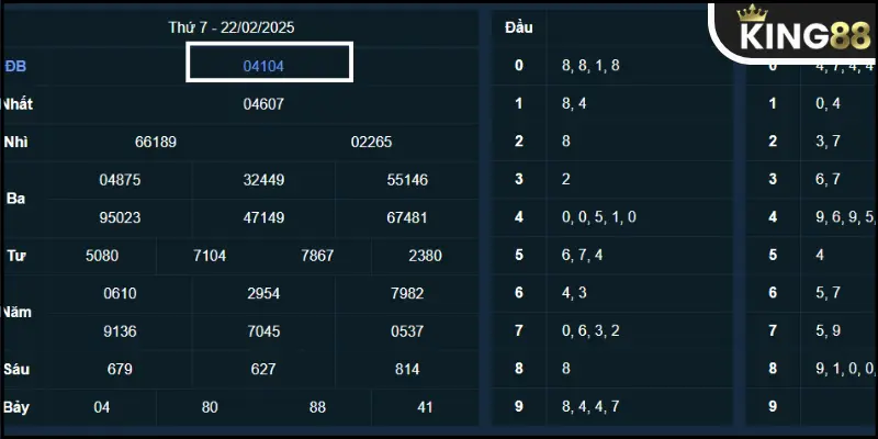 Soi cầu xổ số miền Nam từ đặc biệt