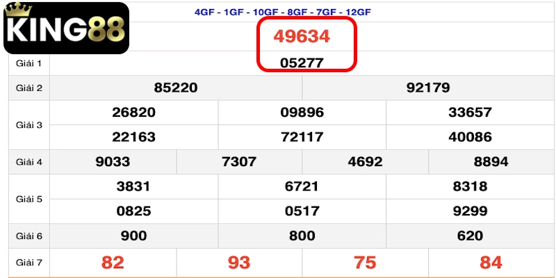 Áp dụng cách soi cầu bằng Pascal chơi lô đề hiệu quả